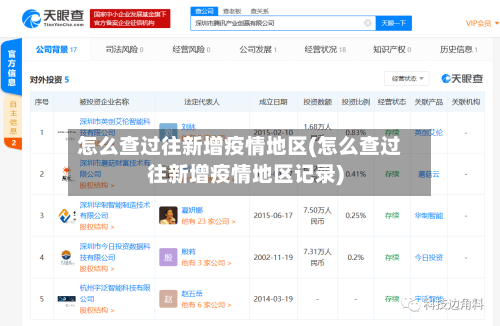 怎么查过往新增疫情地区(怎么查过往新增疫情地区记录)