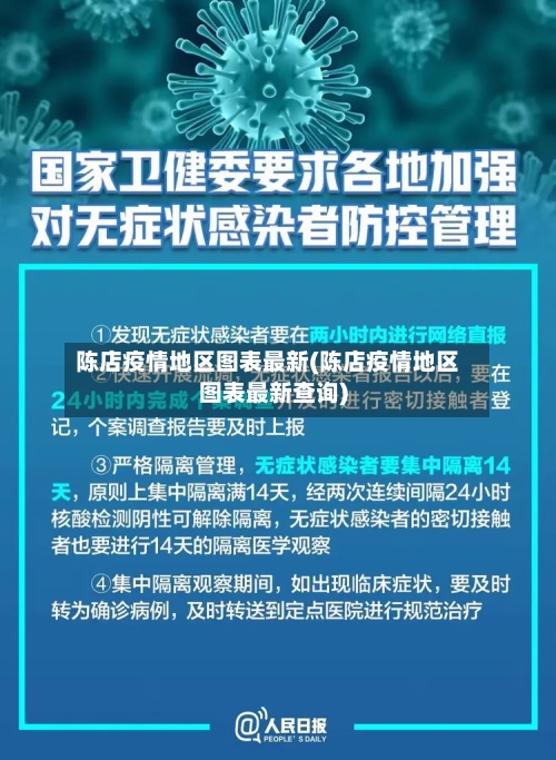 陈店疫情地区图表最新(陈店疫情地区图表最新查询)