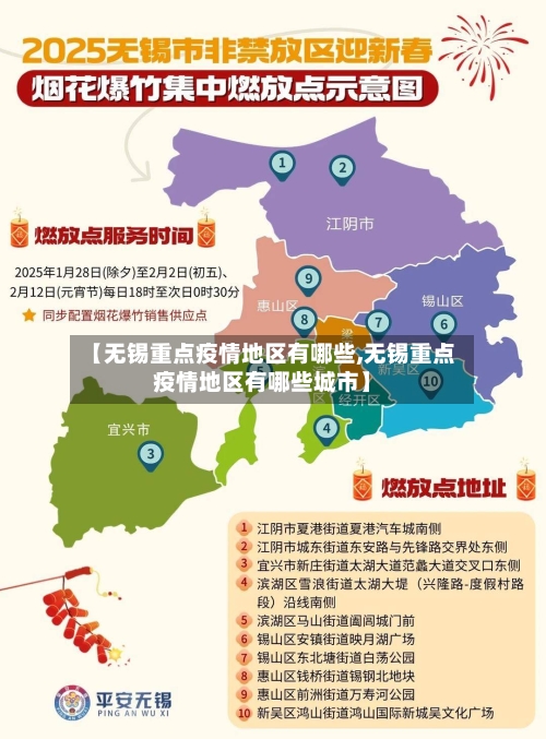 【无锡重点疫情地区有哪些,无锡重点疫情地区有哪些城市】-第2张图片