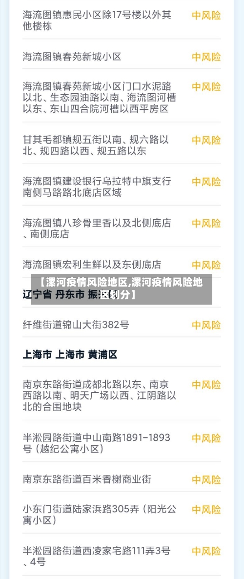 【漯河疫情风险地区,漯河疫情风险地区划分】-第2张图片