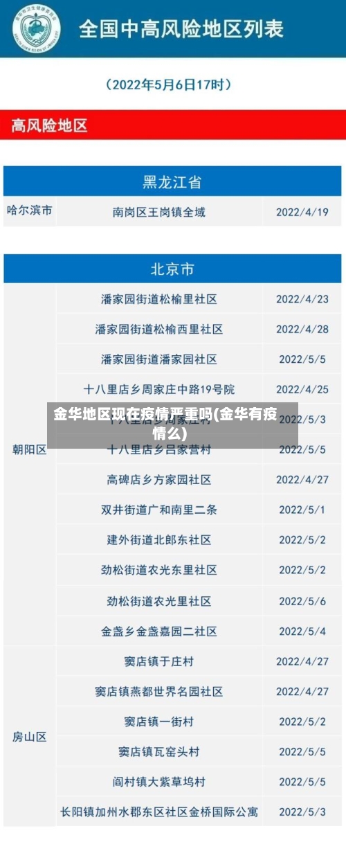 金华地区现在疫情严重吗(金华有疫情么)