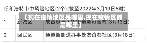 【现在疫情地区是哪里,现在疫情区都是哪里】