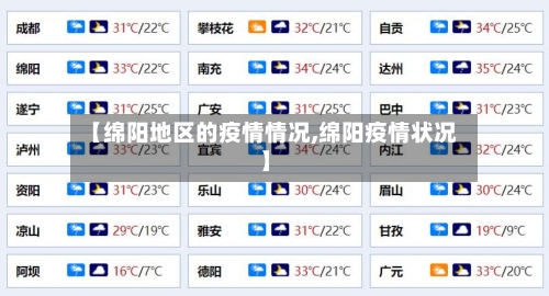 【绵阳地区的疫情情况,绵阳疫情状况】-第2张图片