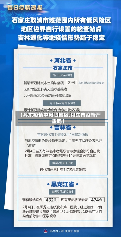 【丹东疫情中风险地区,丹东市疫情严重吗】-第2张图片