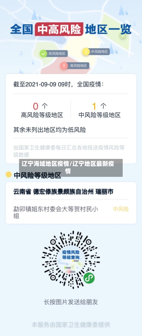 辽宁海域地区疫情/辽宁地区最新疫情