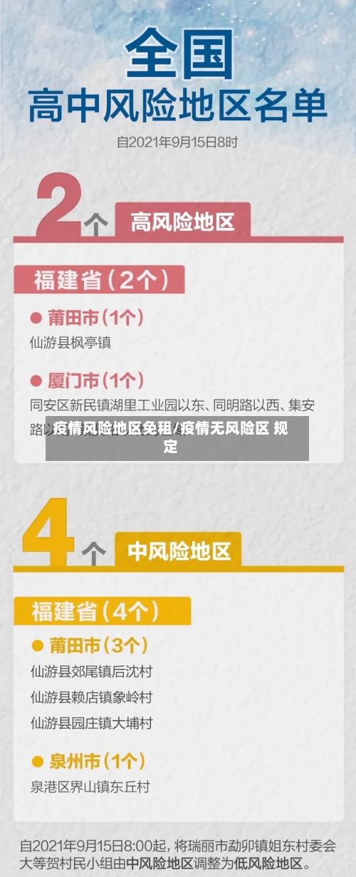 疫情风险地区免租/疫情无风险区 规定-第2张图片