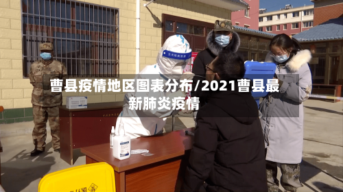 曹县疫情地区图表分布/2021曹县最新肺炎疫情