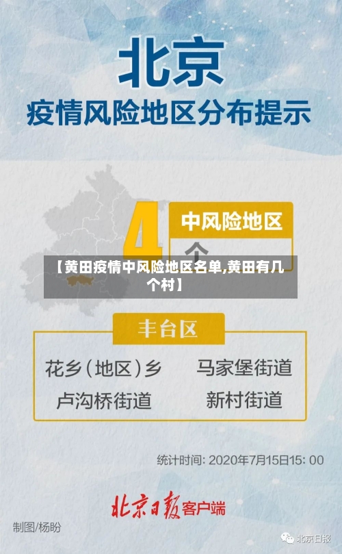 【黄田疫情中风险地区名单,黄田有几个村】-第2张图片