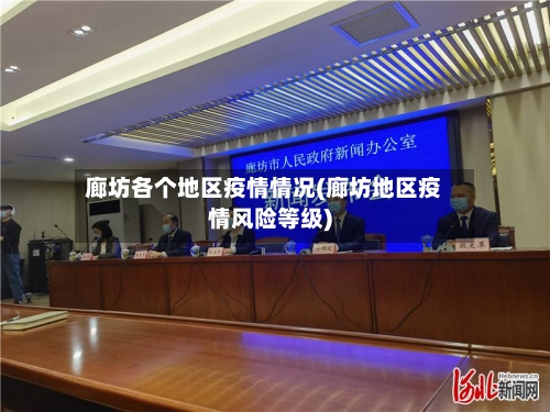 廊坊各个地区疫情情况(廊坊地区疫情风险等级)