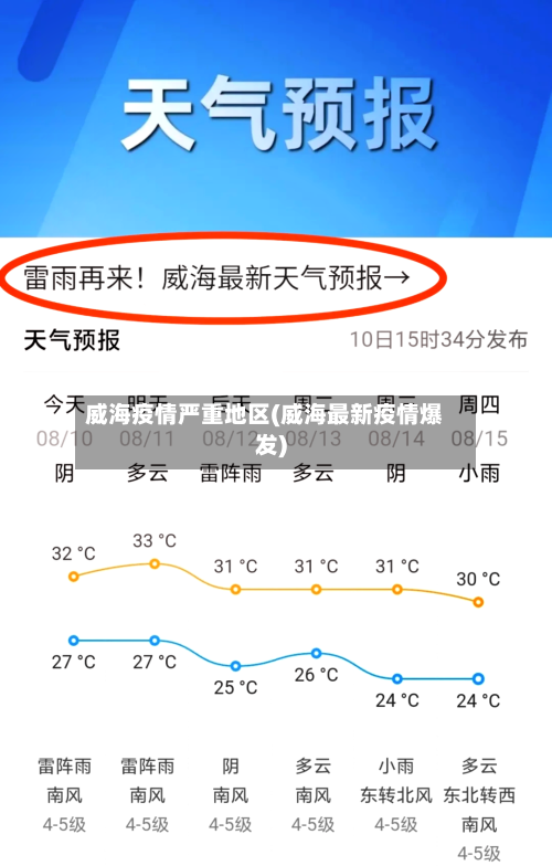 威海疫情严重地区(威海最新疫情爆发)