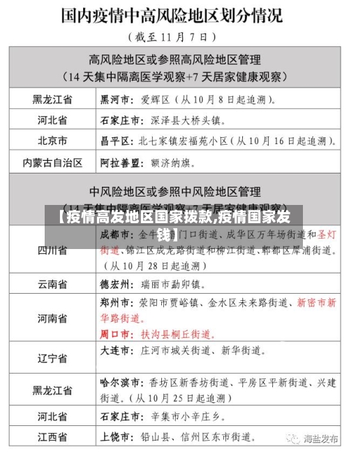 【疫情高发地区国家拨款,疫情国家发钱】
