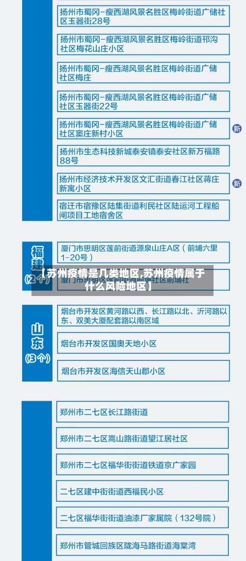 【苏州疫情是几类地区,苏州疫情属于什么风险地区】