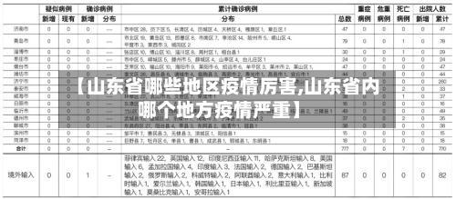 【山东省哪些地区疫情厉害,山东省内哪个地方疫情严重】