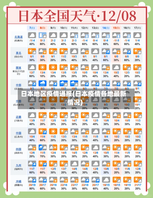 日本地区疫情通报(日本疫情各地最新情况)