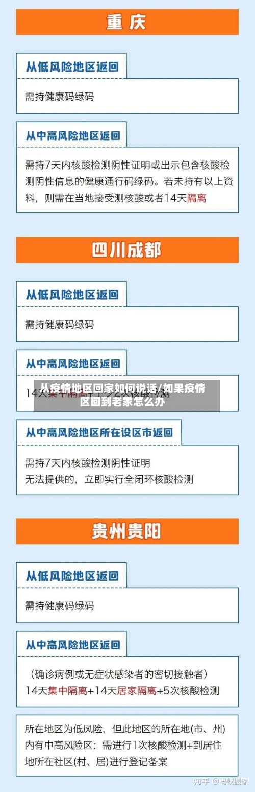 从疫情地区回家如何说话/如果疫情区回到老家怎么办-第2张图片
