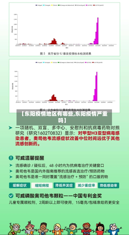 【东阳疫情地区有哪些,东阳疫情严重吗】