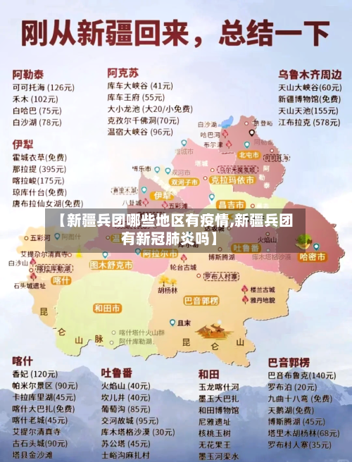 【新疆兵团哪些地区有疫情,新疆兵团有新冠肺炎吗】-第2张图片