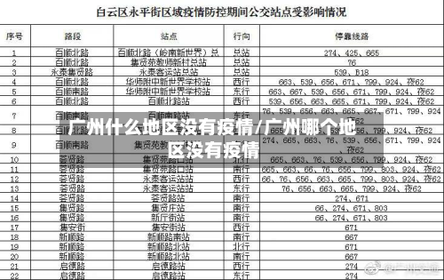 广州什么地区没有疫情/广州哪个地区没有疫情-第2张图片
