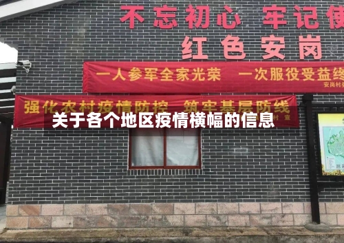 关于各个地区疫情横幅的信息-第3张图片