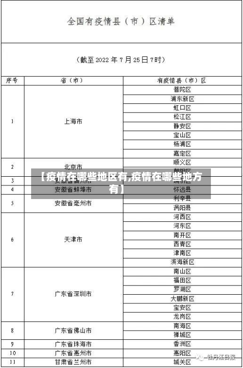 【疫情在哪些地区有,疫情在哪些地方有】-第2张图片