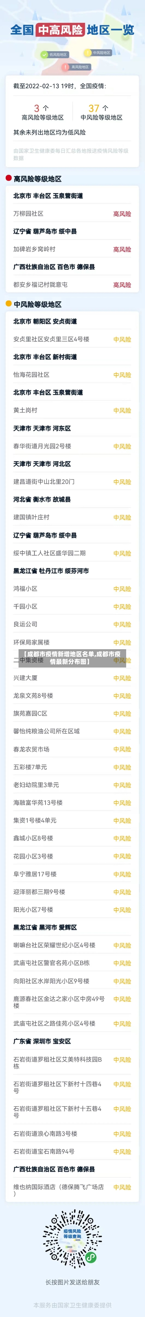 【成都市疫情新增地区名单,成都市疫情最新分布图】-第3张图片