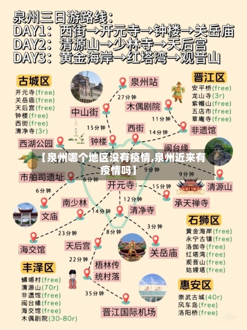 【泉州哪个地区没有疫情,泉州近来有疫情吗】-第3张图片