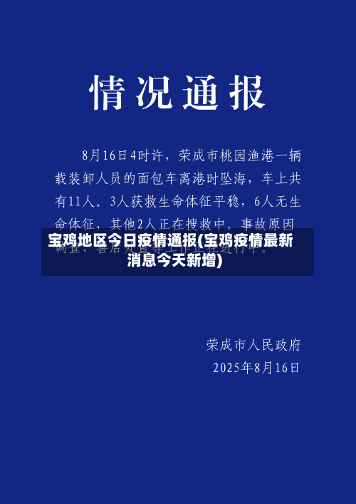 宝鸡地区今日疫情通报(宝鸡疫情最新消息今天新增)