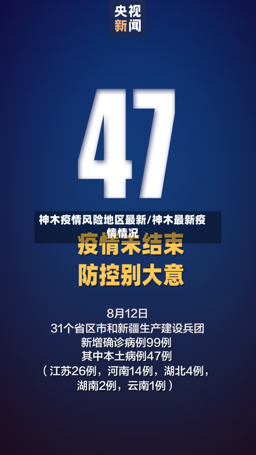 神木疫情风险地区最新/神木最新疫情情况-第3张图片