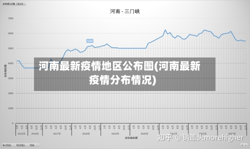 河南最新疫情地区公布图(河南最新疫情分布情况)-第2张图片