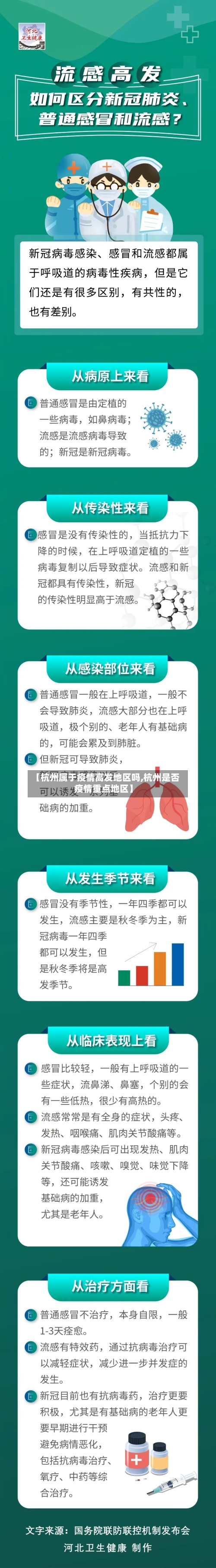 【杭州属于疫情高发地区吗,杭州是否疫情重点地区】