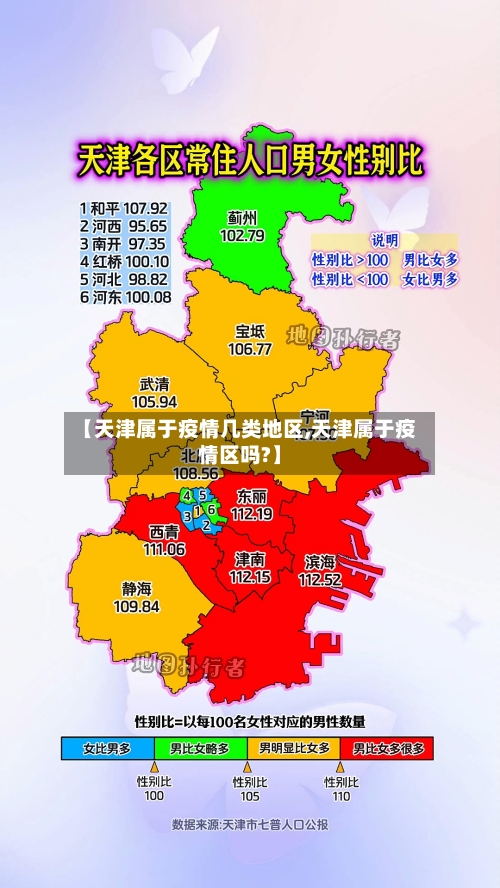 【天津属于疫情几类地区,天津属于疫情区吗?】-第2张图片