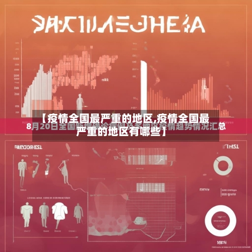 【疫情全国最严重的地区,疫情全国最严重的地区有哪些】-第2张图片