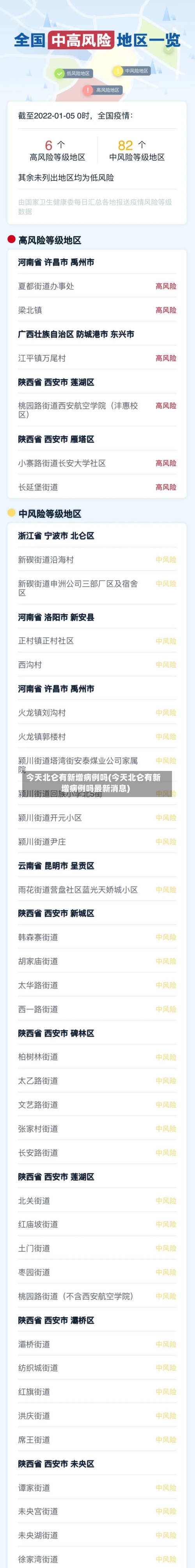 今天北仑有新增病例吗(今天北仑有新增病例吗最新消息)