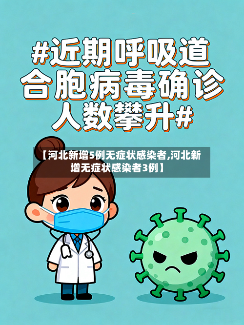 【河北新增5例无症状感染者,河北新增无症状感染者3例】-第2张图片