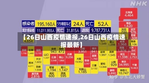 【26日山西疫情速报,26日山西疫情速报最新】