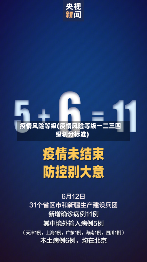 疫情风险等级(疫情风险等级一二三四级划分标准)-第2张图片
