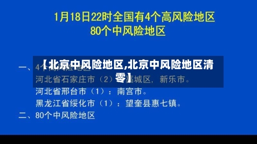 【北京中风险地区,北京中风险地区清零】-第2张图片