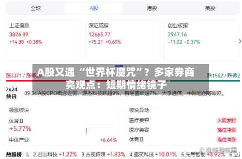 A股又遇 “世界杯魔咒”？多家券商亮观点：短期情绪镜子-第2张图片