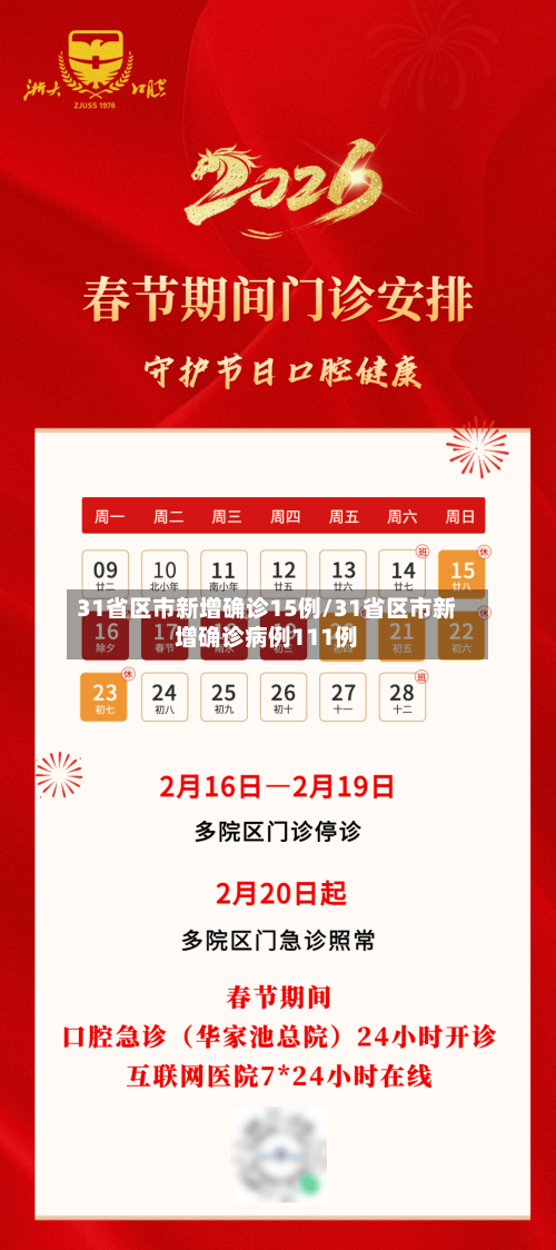 31省区市新增确诊15例/31省区市新增确诊病例111例-第2张图片