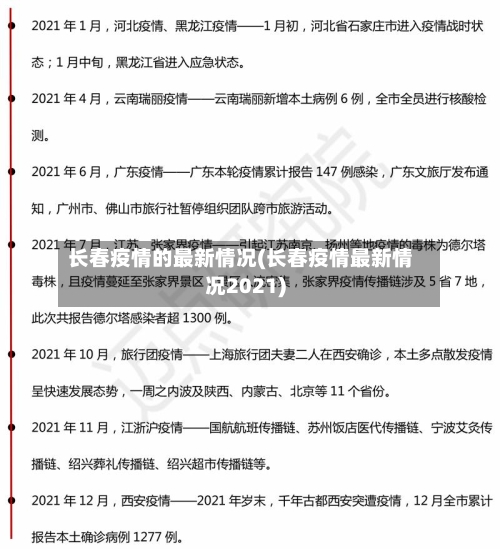 长春疫情的最新情况(长春疫情最新情况2021)-第2张图片
