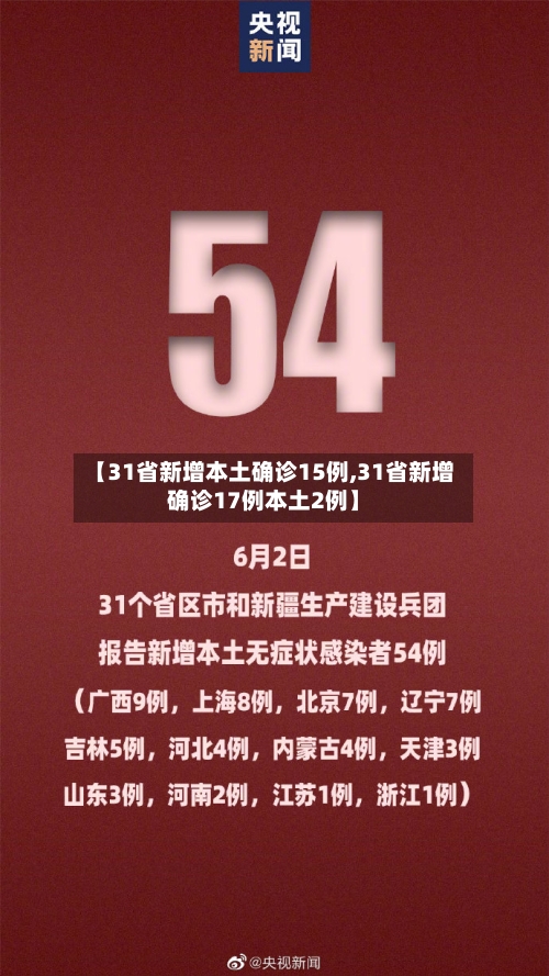 【31省新增本土确诊15例,31省新增确诊17例本土2例】-第3张图片