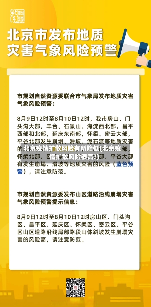 北京疫情扩散风险有所降低(北京疫情扩散风险很高?)-第2张图片