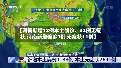 【河南新增12例本土确诊、32例无症状,河南新增确诊1例 无症状11例】