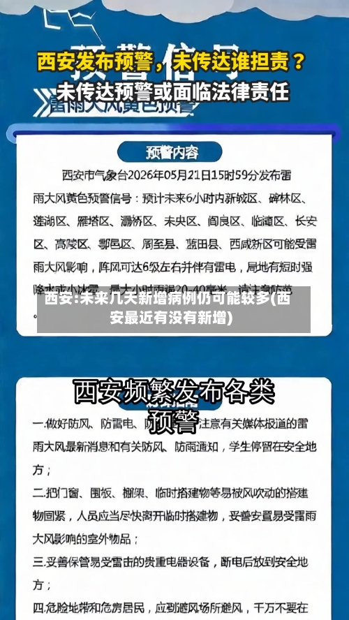 西安:未来几天新增病例仍可能较多(西安最近有没有新增)-第3张图片