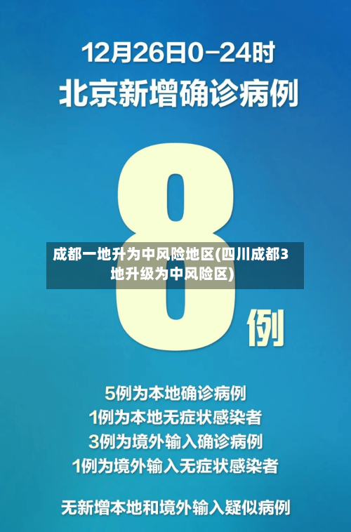 成都一地升为中风险地区(四川成都3地升级为中风险区)-第2张图片
