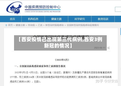 【西安疫情已出现第三代病例,西安3例新冠的情况】