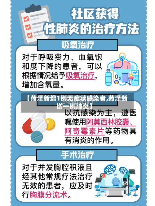 【菏泽新增1例无症状感染者,菏泽新增一例肺炎】-第3张图片