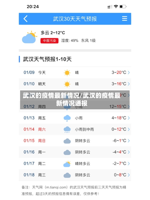 武汉的疫情最新情况/武汉的疫情最新情况通报