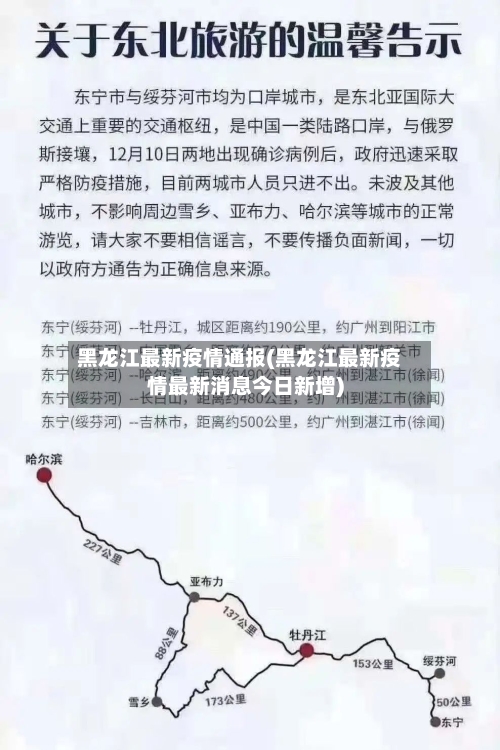 黑龙江最新疫情通报(黑龙江最新疫情最新消息今日新增)