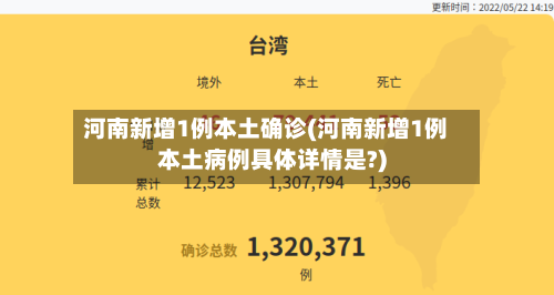 河南新增1例本土确诊(河南新增1例本土病例具体详情是?)